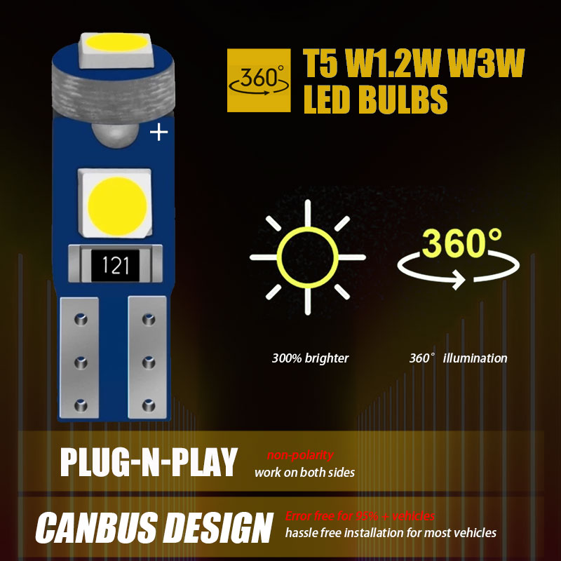 10x T5 Led Bulb W3W W1.2W Led  - Grow Light T5 ulasan dan harga