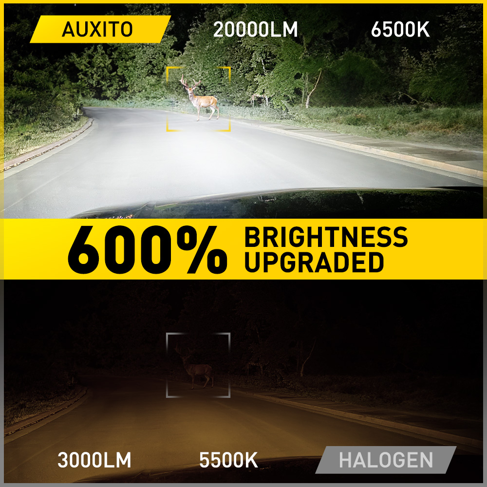 AUXITO 2Pcs 9003 H4 LED Headli - Grow Light T5 ulasan dan harga