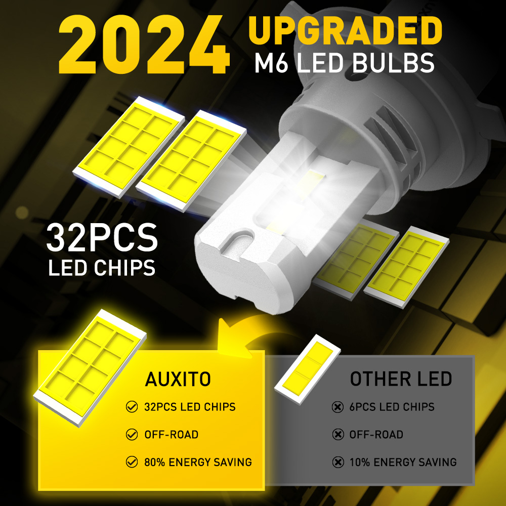 AUXITO 2Pcs 9003 H4 LED Headli - Grow Light T5 ulasan dan harga